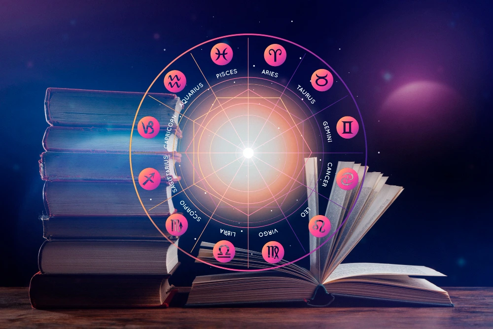Power of Vedic Astrology