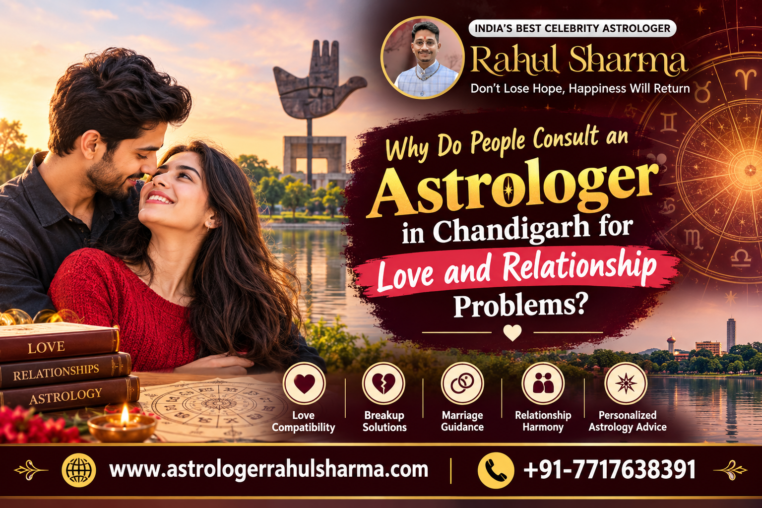Best Astrologer in Chandigarh